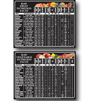 Produce Black Nutritional Information Tag Set 11"L x 7.75"H