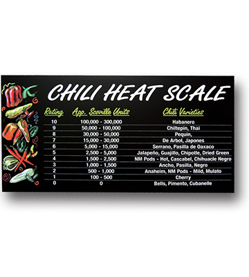 Produce Pepper Heat Scale Tag 15"L x 7.75"H