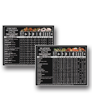 Nutritional Facts Meat & Seafood Sign 10"L x 7.75"H