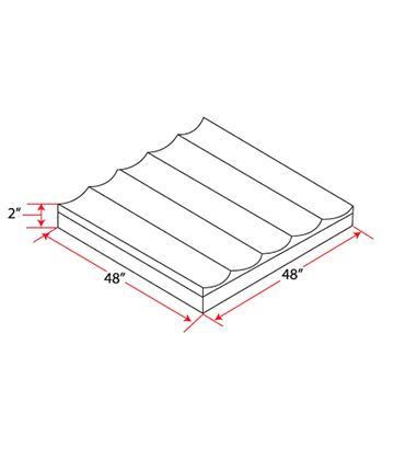 Banana Bruise Buster Riser 5-Row 48"Sq. x 2"H