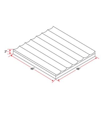 Banana Bruise Buster Riser 7-Row 48"Sq. x 2"H